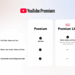 YouTube Premium Lite India Launch – Price & Features